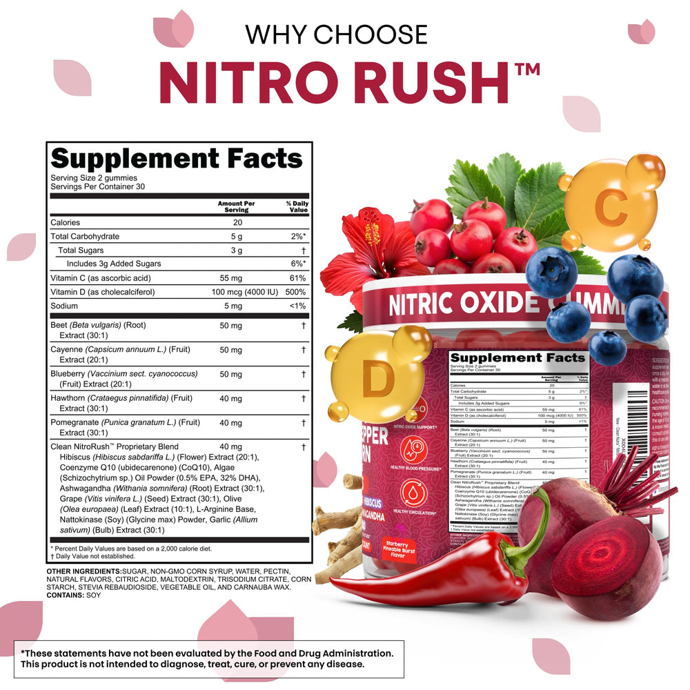 Clean Nutra Nitro Rush cayenne pepper detail highlights spicy kick.