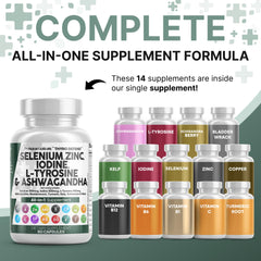 Close-up of Clean Nutra ThyroDefend capsules for convenient daily dose