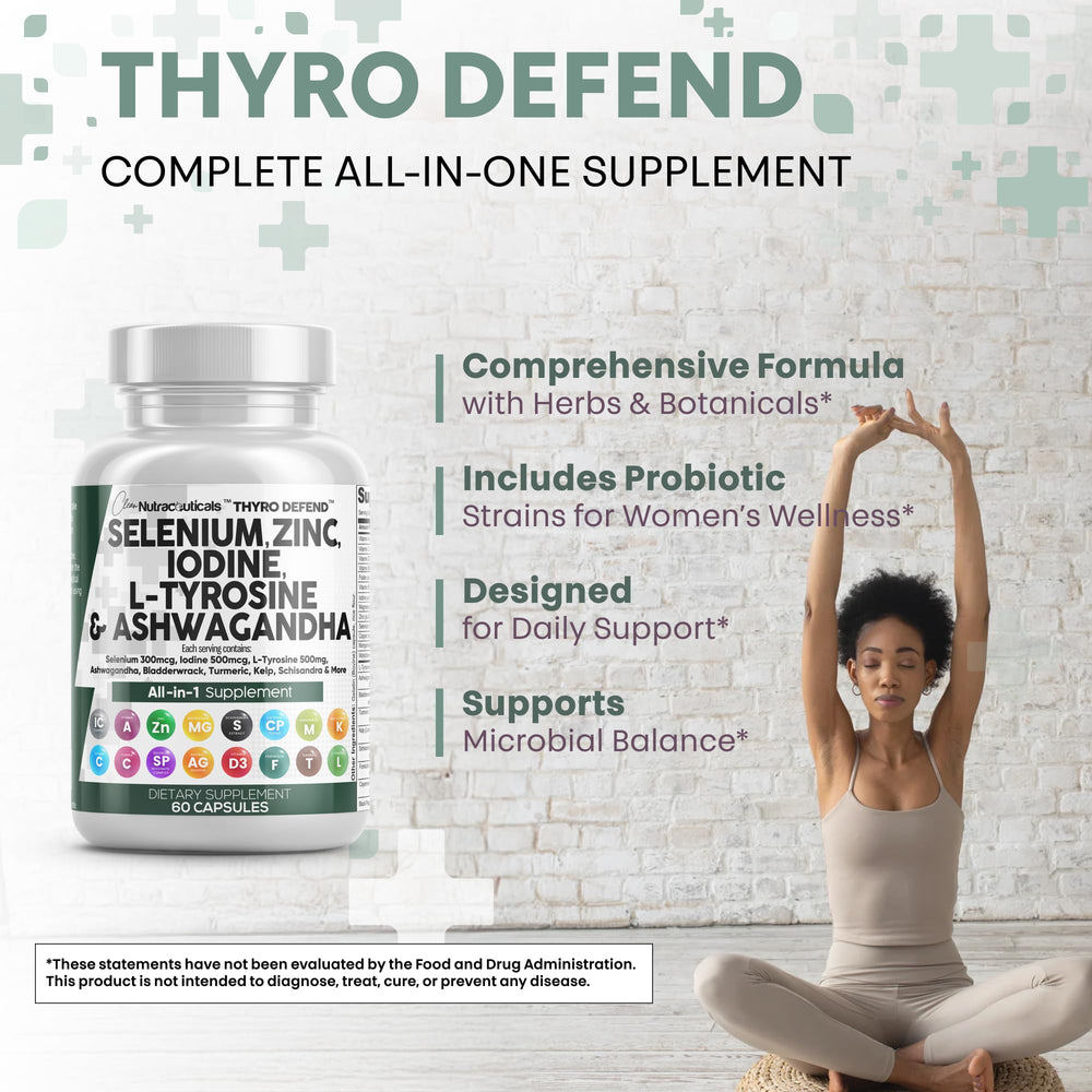 Clean Nutra ThyroDefend ingredients displayed beside bottle