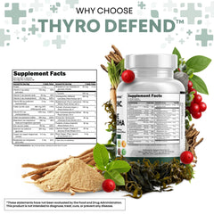 Pills dispensed from Clean Nutra ThyroDefend for easy daily routine