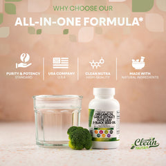 Clean Nutra vitamin D3 5000 IU: contributes to overall wellness