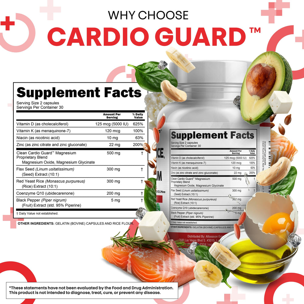 CardioGuard magnesium capsules, highlighting mineral support