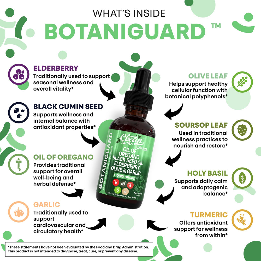 Clean Nutraceuticals Elderberry bottle label showcases antioxidant-rich immune support.