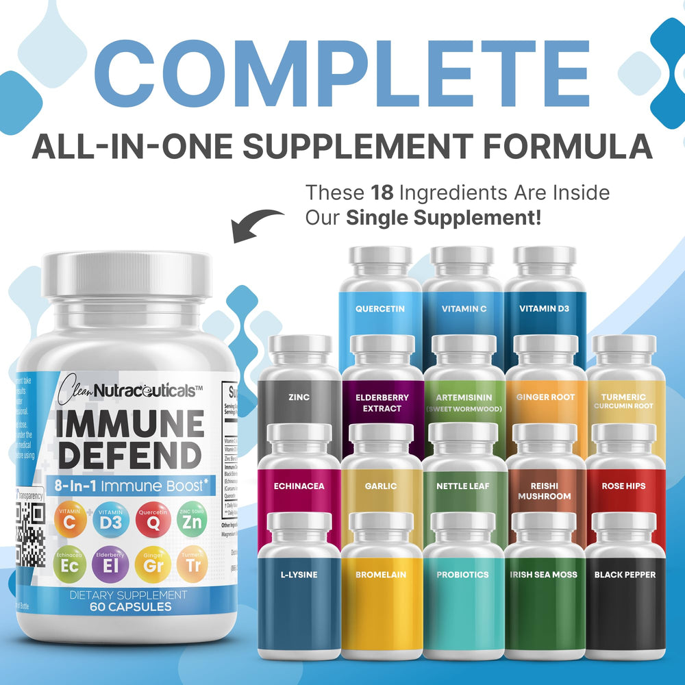Clean Nutraceuticals Immune Defense bottle back with ingredient highlights