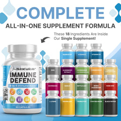Clean Nutraceuticals Immune Defense bottle back with ingredient highlights