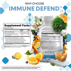 Graphic of Clean Nutraceuticals Immune Defense ingredients and blends