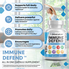 Nutrition facts panel for Clean Nutraceuticals Immune Defense 8-in-1
