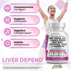 Dandelion root powder in Clean Nutraceuticals Liver Defend bottle