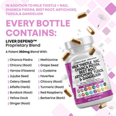 TUDCA capsules from Clean Nutraceuticals Liver Defend blend