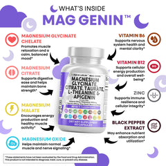 Clean Nutraceuticals Mag Genin label closeup highlighting L-Theanine and Apigenin blend