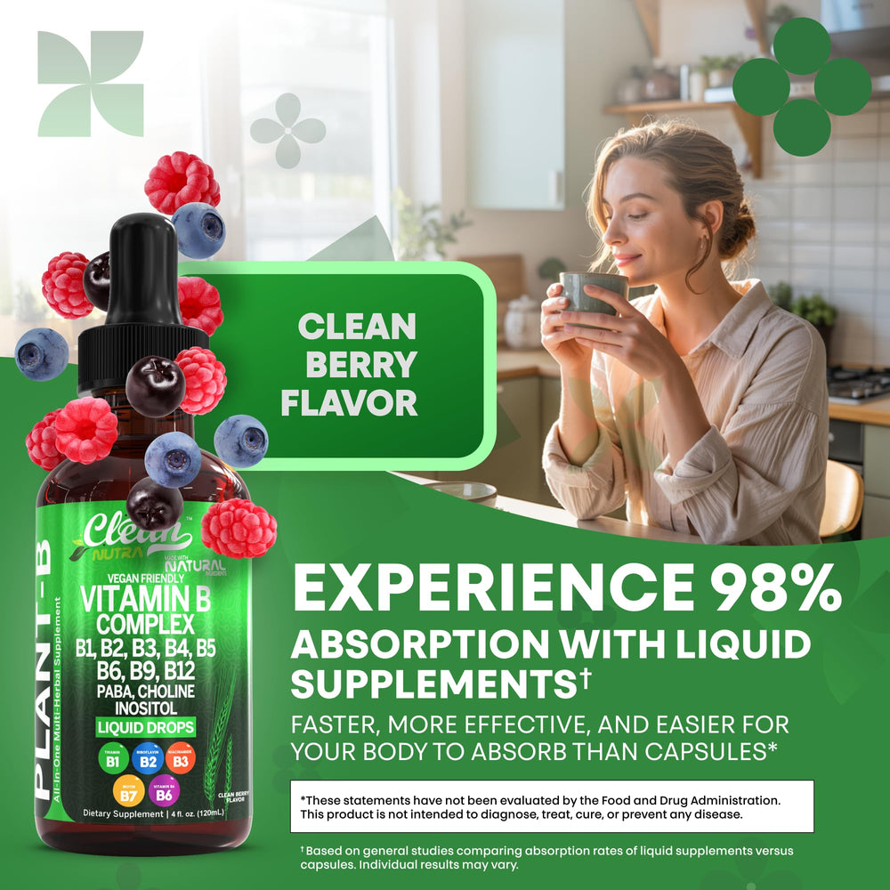 Clean Nutraceuticals Methylfolate and B12 methylcobalamin visual indicating nutrient absorption support.