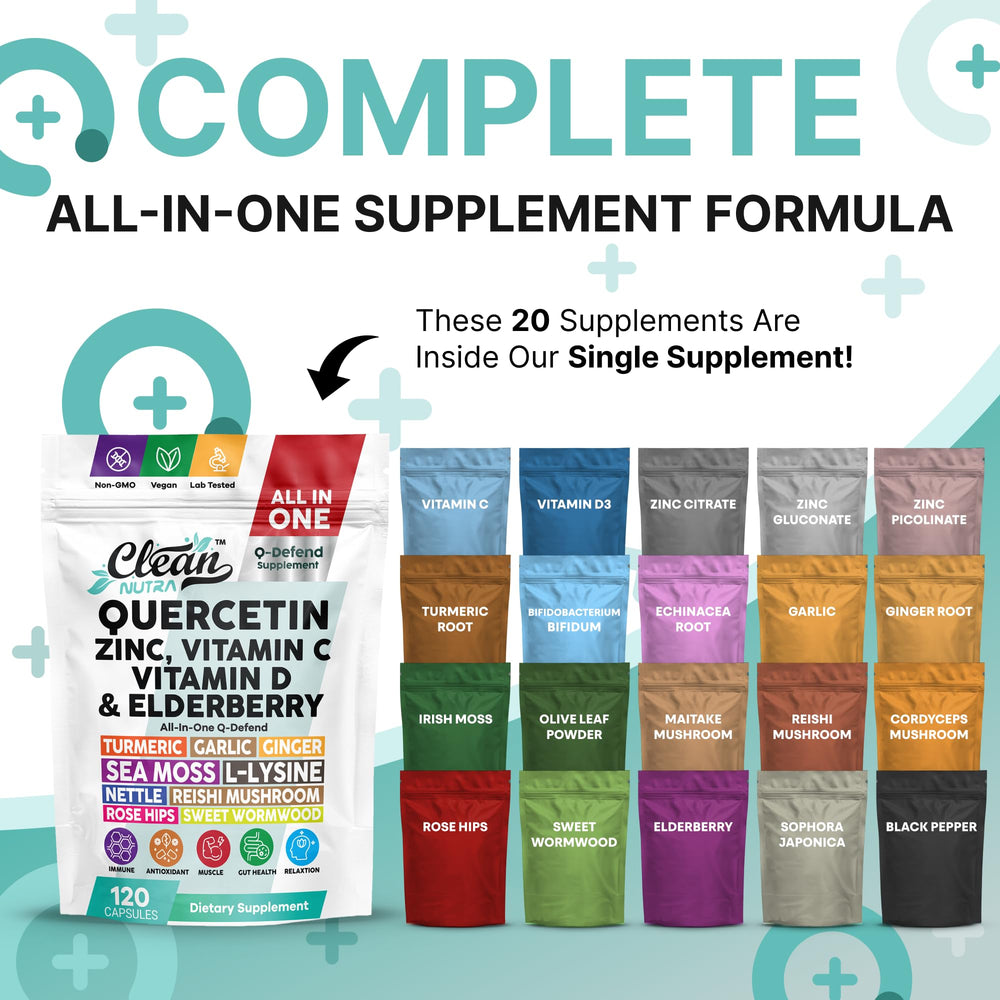 Clean Nutraceuticals Q Defend capsules closeup emphasizes compact, travel-friendly daily capsules.