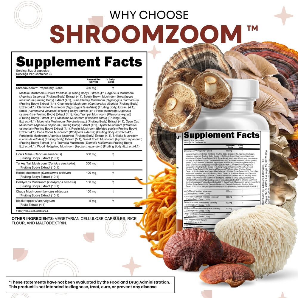 Clean Nutraceuticals Reishi Chaga Cordyceps mix capsules