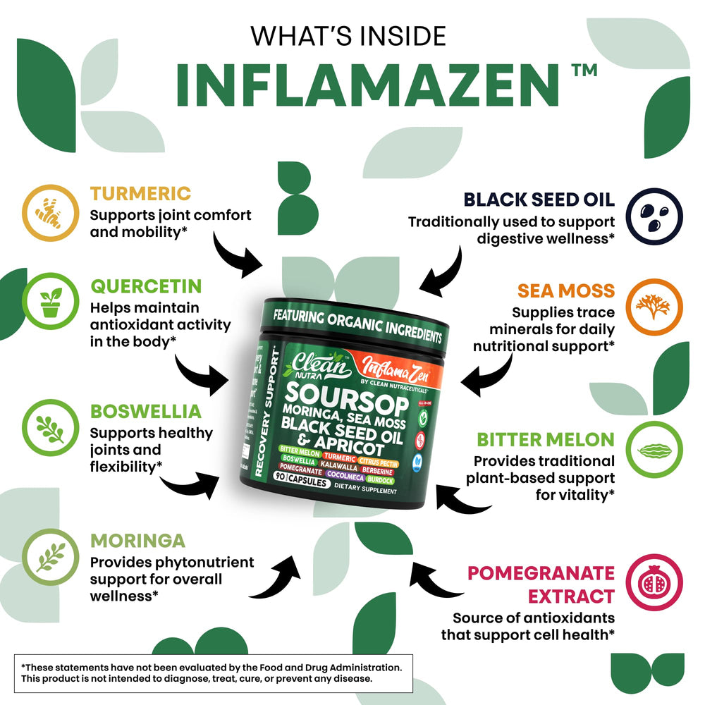 Clean Nutraceuticals sea moss bottle highlighting mineral-rich immune support