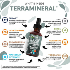 Clean Nutraceuticals Terra Mineral Ashwagandha visual supports calm daily energy.