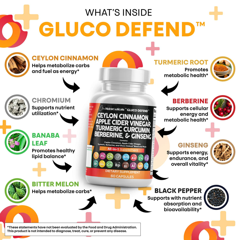 Clean Nutraceuticals turmeric capsules with cinnamon and ginseng in a compact bottle