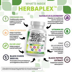 Clean Nutraceuticals vitamin D3 zinc softgels promote balanced nutrient intake