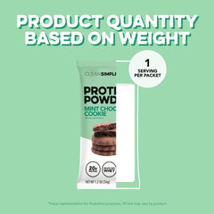 Creamy Clean Simple Eats mint chocolate cookie powder in a glass