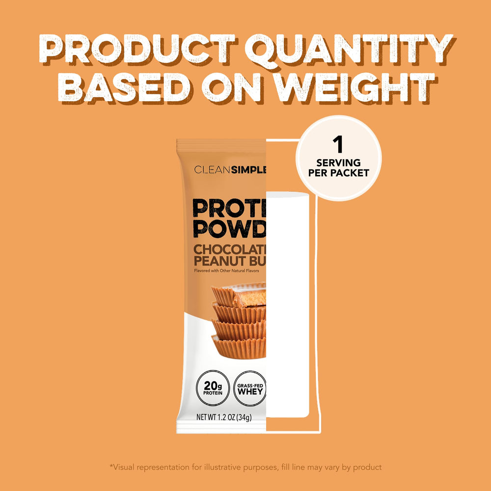 Close-up of Clean Simple Eats whey protein packaging highlighting natural ingredients