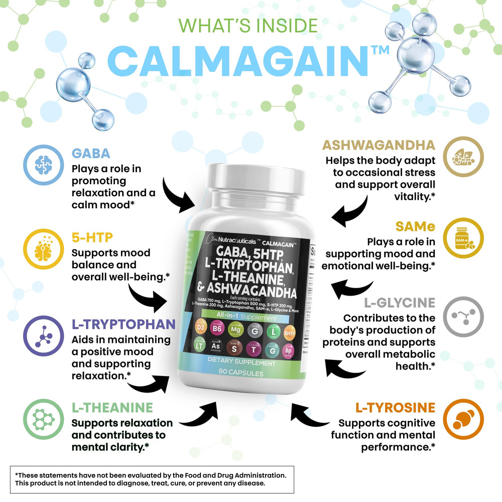 Clean Nutraceuticals GABA capsules close-up for convenient daily mood support