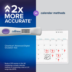 Adaptive algorithm graphic demonstrates personalized LH tracking with Clearblue.