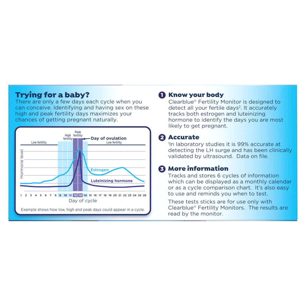 Clearblue test sticks individually wrapped for hygienic use.