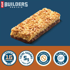 CLIF BUILDERS Variety Pack box showing two flavors