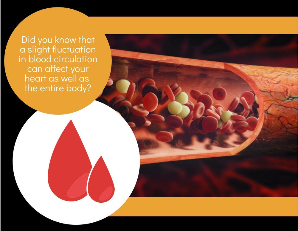 Clinical Daily cayenne pepper capsules may boost circulation and warmth