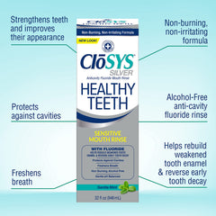 Side view of CloSYS Silver bottle beside a cup for daily cavity protection