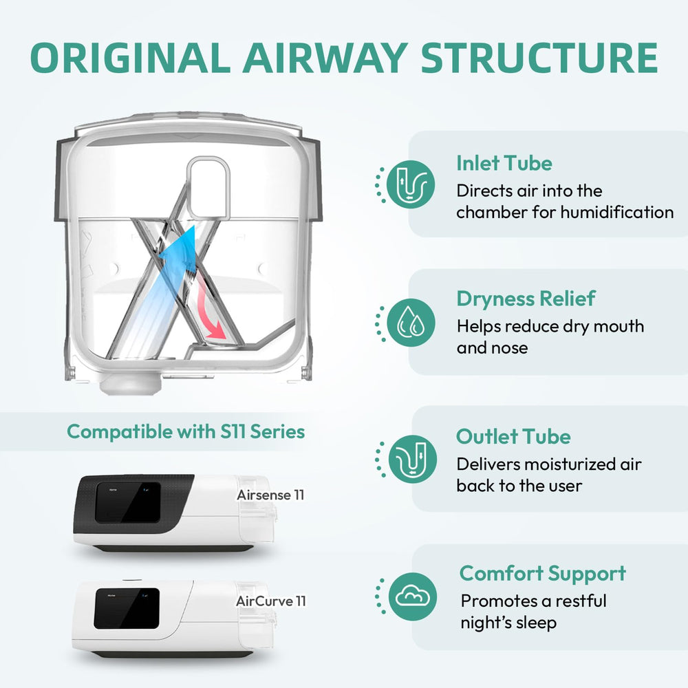 Cloudcruze replacement humidifier tank compatible with HumidAir standard tub supports consistent humidification.