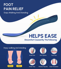 Cloudflo insoles demonstrate durable shock absorption for daily activities.