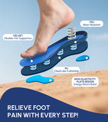 Cloudflo insoles heel cushion detail emphasizes impact absorption and comfort