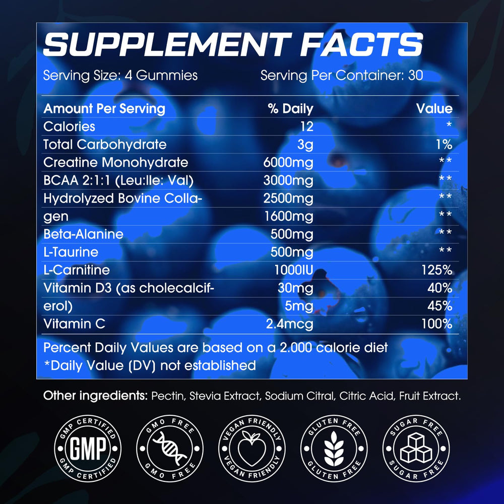 CNFHDI creatine gummies for women – closeup of texture and blueberry flavor.