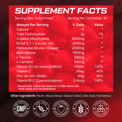 CNFHDI Creatine Gummies being poured with water implies quick intake and hydration.