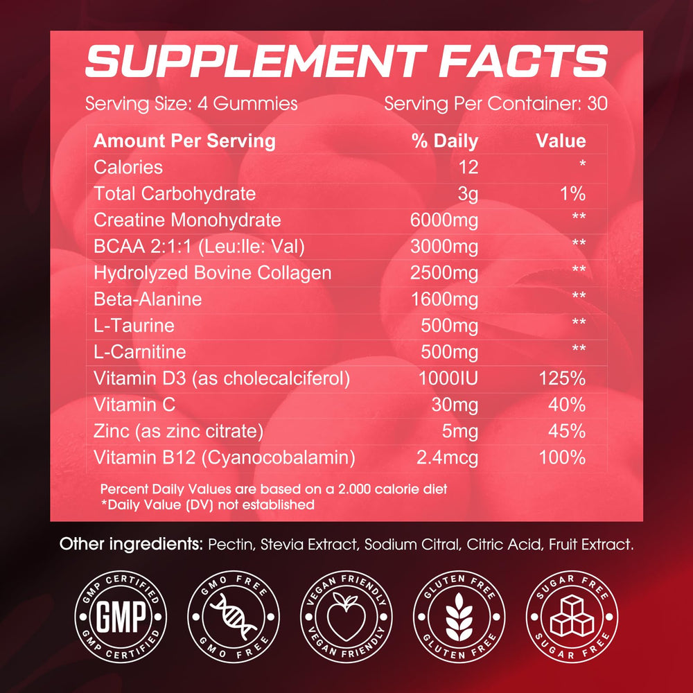 CNFHDI peach-flavored gummies close-up suggests flavorful energy support.