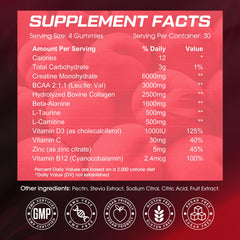 CNFHDI peach-flavored gummies close-up suggests flavorful energy support.