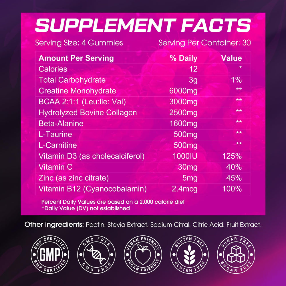 Daily usage illustration with CNFHDI gummies coming from the bottle