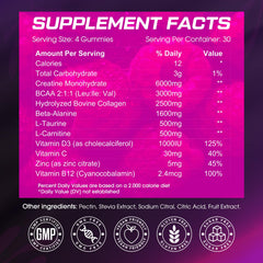 Daily usage illustration with CNFHDI gummies coming from the bottle