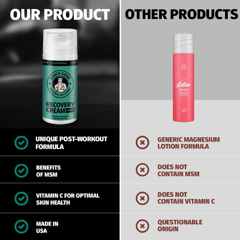 Rubbing Coach Soak lotion into the skin to demonstrate non-greasy absorption.