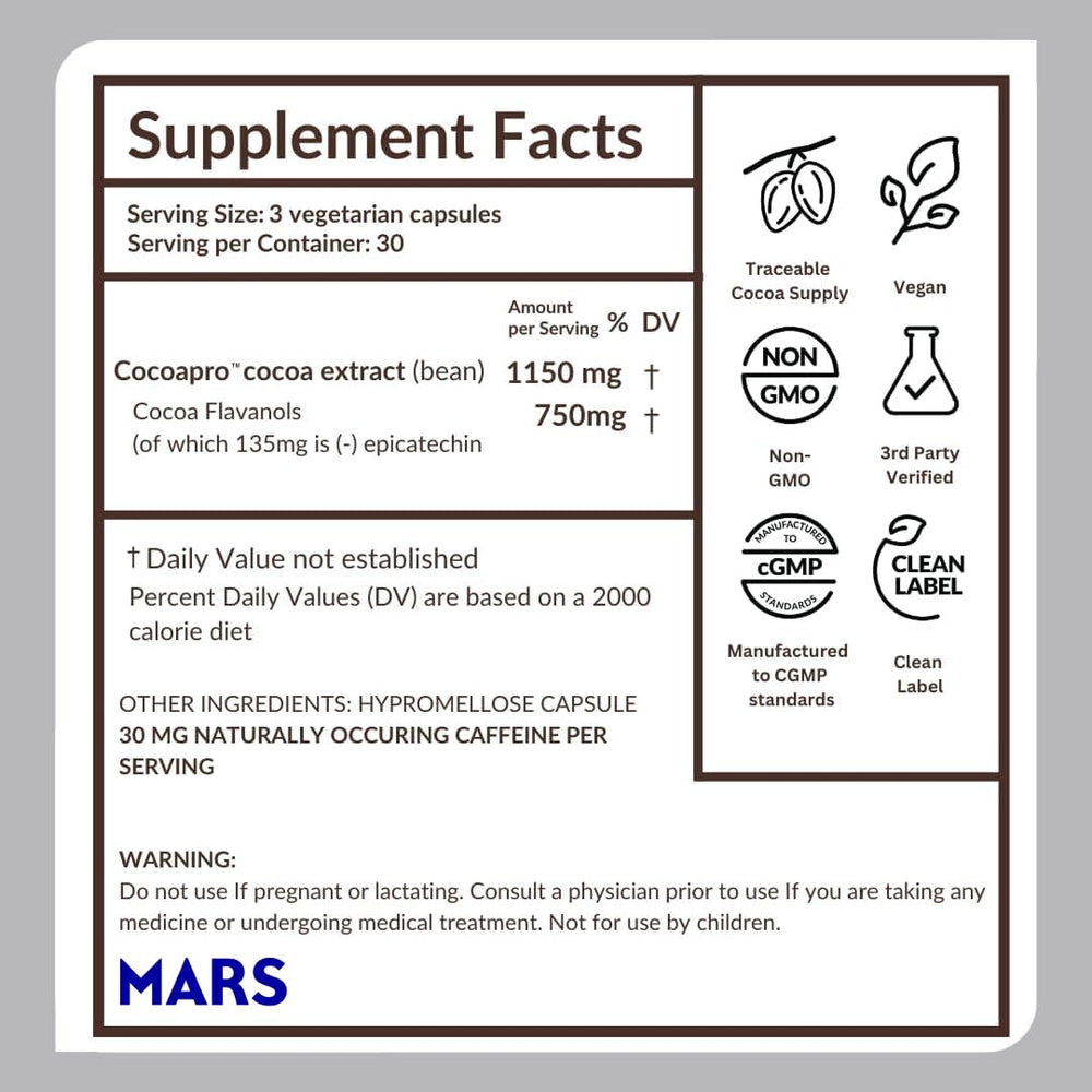 CocoaVia Ultra 750mg brain performance concept image for memory