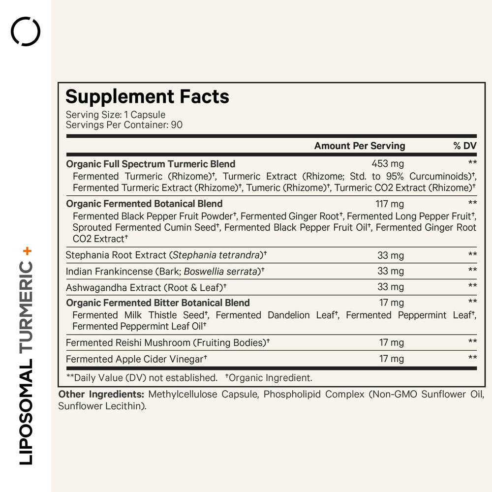 Codeage fermented turmeric capsules close-up highlighting enhanced bioavailability
