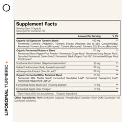 Codeage fermented turmeric capsules close-up highlighting enhanced bioavailability
