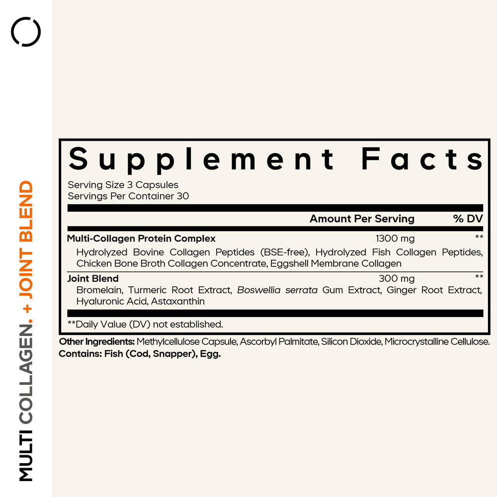 Close-up of Codeage Multi Collagen capsules highlighting the five collagen types
