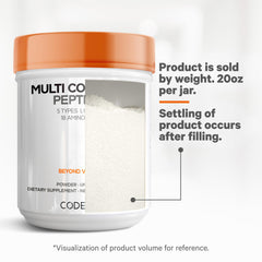 Codeage Multi Collagen diet-friendly attributes: non-GMO, dairy-free, gluten-free