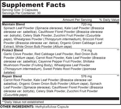 Codeage phytonutrient blends capsules emphasizing plant-based phytonutrients