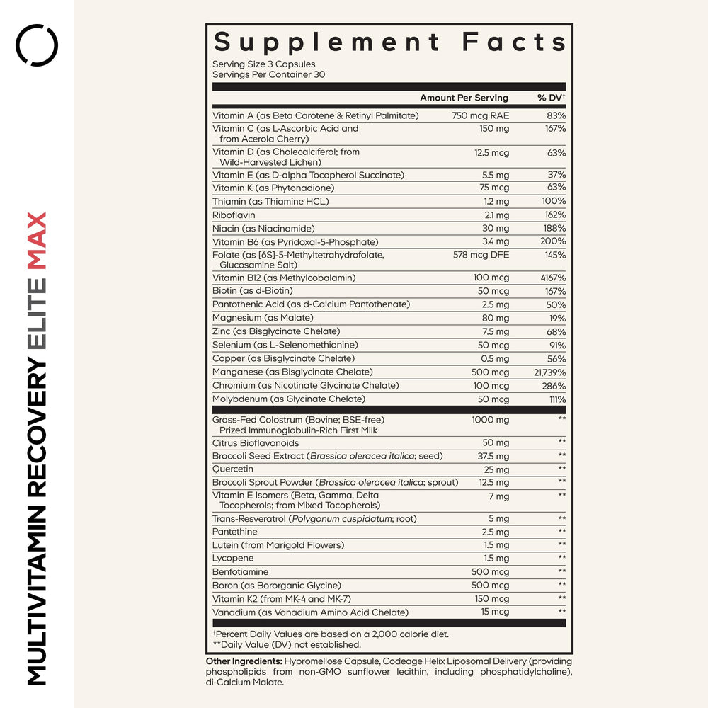 Codeage Recovery Elite Max bottle back label showing ingredients and benefits.