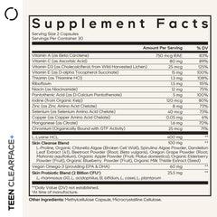 Codeage Teen Clearface ingredient panel; highlights vitamins and minerals for skin health
