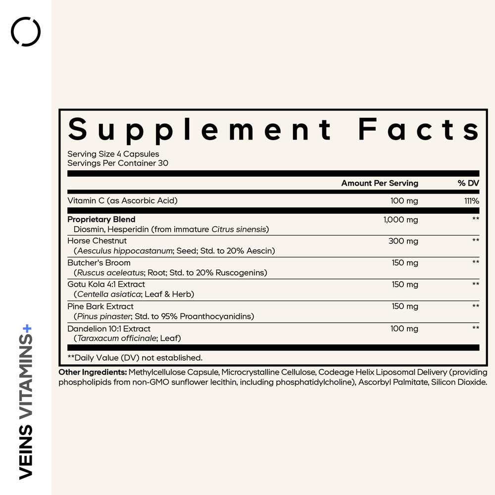 Codeage Veins Vitamins+ capsules arranged for daily intake