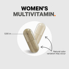 Codeage Women’s Daily Multivitamin US production frame reassures quality and cGMP manufacturing