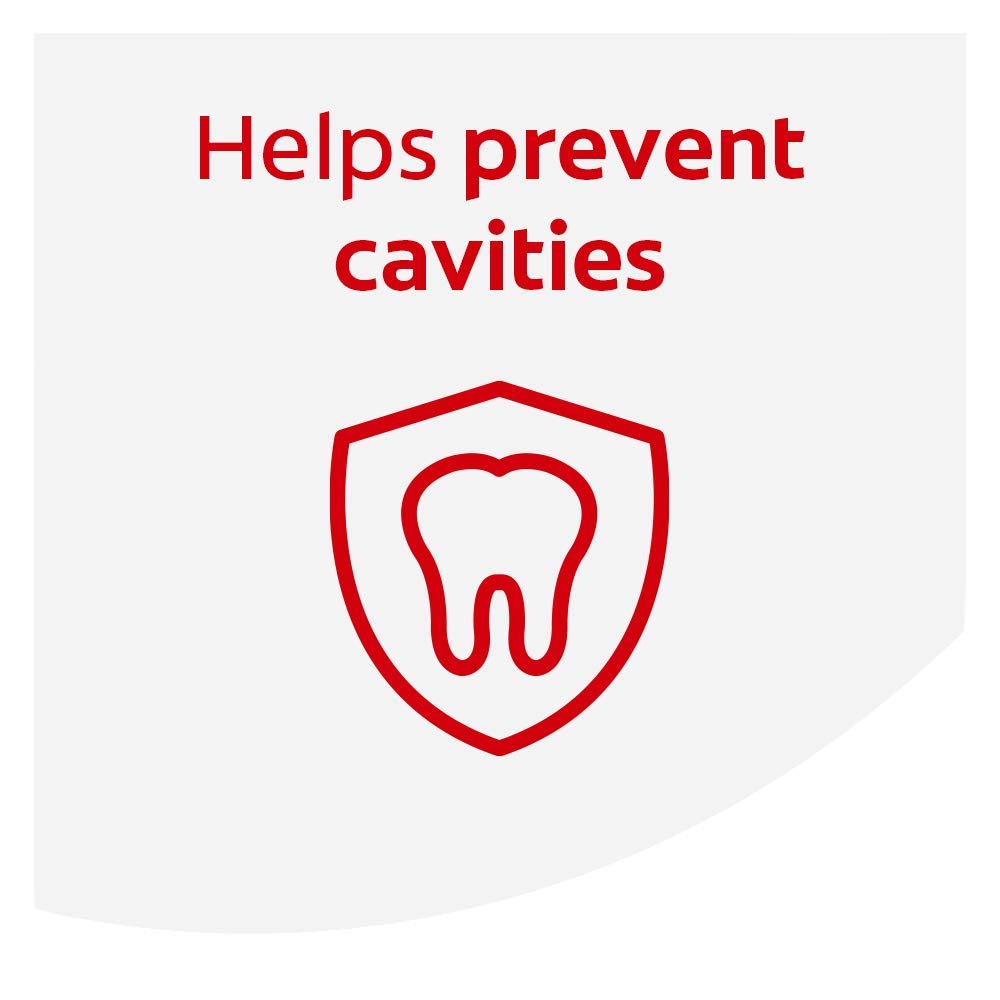 Colgate Phos-Flur mint label communicates use and benefits.